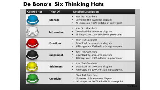 de_bonos_six_thinking_hats_ppt_9_1.jpg
