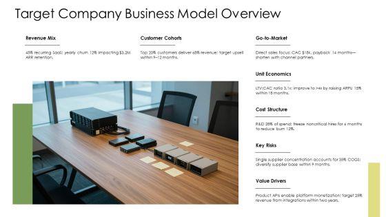 Deal PPT Structure VM