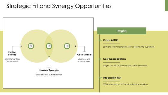 Deal PPT Structure VM