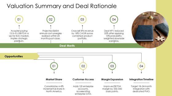 Deal PPT Structure VM