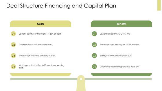 Deal PPT Structure VM