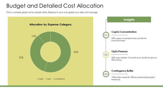 Deal PPT Structure VM