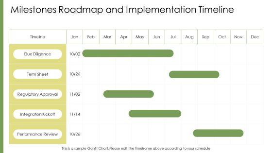 Deal PPT Structure VM