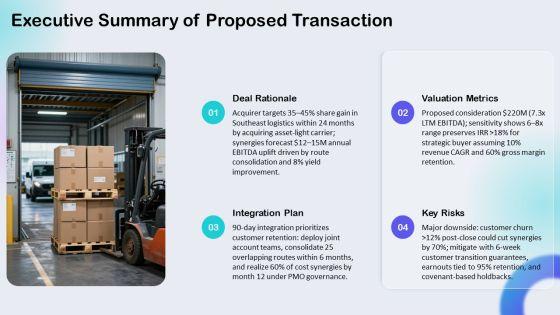 Deal Slides 02 PPT Mockup VM