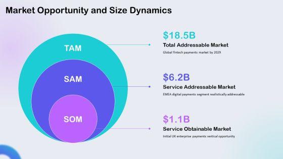 Deal Slides 02 PPT Mockup VM