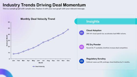 Deal Slides 02 PPT Mockup VM