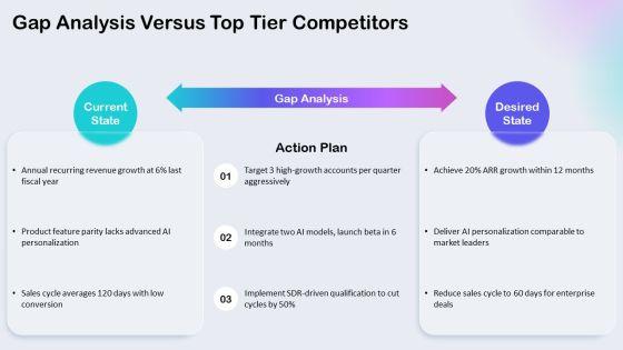 Deal Slides 02 PPT Mockup VM