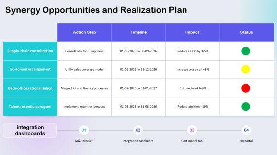 Deal Slides 02 PPT Mockup VM