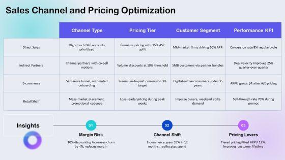 Deal Slides 02 PPT Mockup VM
