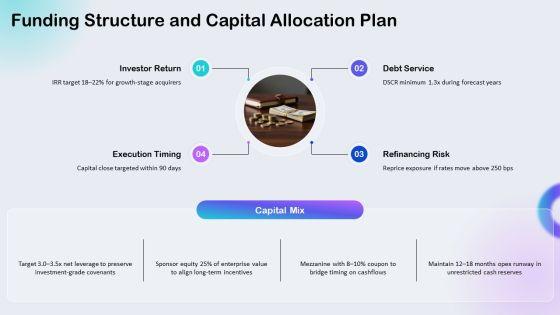 Deal Slides 02 PPT Mockup VM