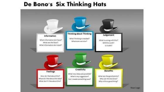 debonos_six_thinking_hats_powerpoint_presentation_1.jpg