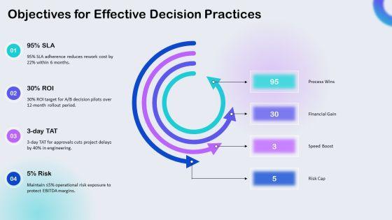 Decision Making 8 Steps PPT Presentation VM