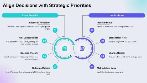 Decision Making 8 Steps PPT Presentation VM
