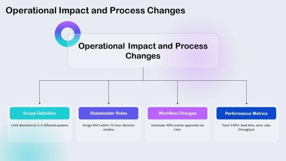 Decision Making 8 Steps PPT Presentation VM