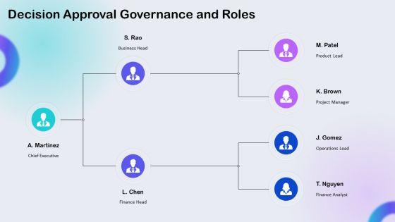 Decision Making 8 Steps PPT Presentation VM