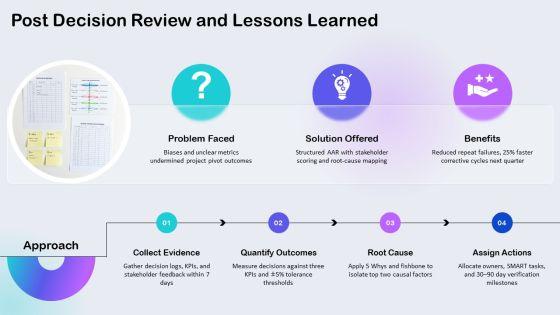 Decision Making 8 Steps PPT Presentation VM
