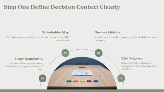 Decision Making Process 6 Steps PPT PowerPoint VM