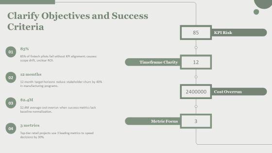Decision Making Process 6 Steps PPT PowerPoint VM