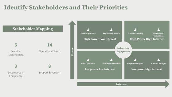 Decision Making Process 6 Steps PPT PowerPoint VM