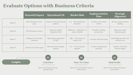 Decision Making Process 6 Steps PPT PowerPoint VM