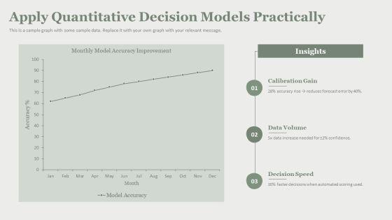 Decision Making Process 6 Steps PPT PowerPoint VM