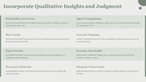 Decision Making Process 6 Steps PPT PowerPoint VM