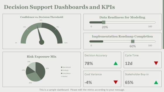 Decision Making Process 6 Steps PPT PowerPoint VM