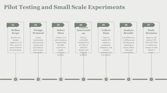 Decision Making Process 6 Steps PPT PowerPoint VM