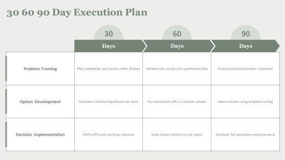Decision Making Process 6 Steps PPT PowerPoint VM