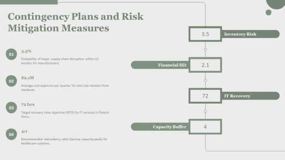 Decision Making Process 6 Steps PPT PowerPoint VM