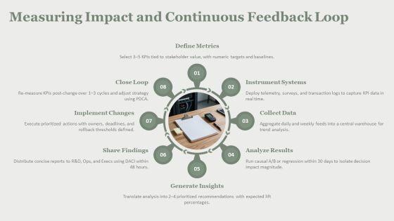 Decision Making Process 6 Steps PPT PowerPoint VM