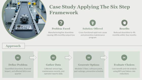 Decision Making Process 6 Steps PPT PowerPoint VM