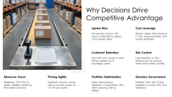 Decision Making Strategies In Dss PPT Template VM