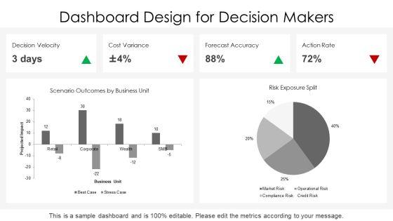 Decision Making Strategies In Dss PPT Template VM