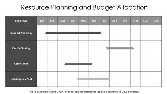 Decision Making Strategies In Dss PPT Template VM