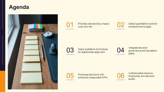 Decision Making Tools And Techniques In Project Management PPT Presentation VM