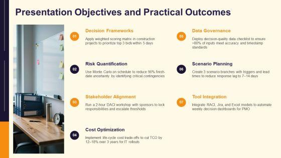 Decision Making Tools And Techniques In Project Management PPT Presentation VM