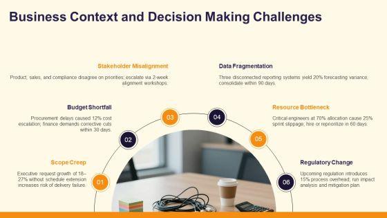 Decision Making Tools And Techniques In Project Management PPT Presentation VM