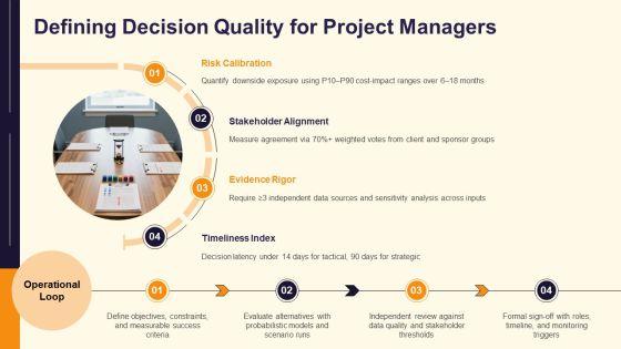 Decision Making Tools And Techniques In Project Management PPT Presentation VM