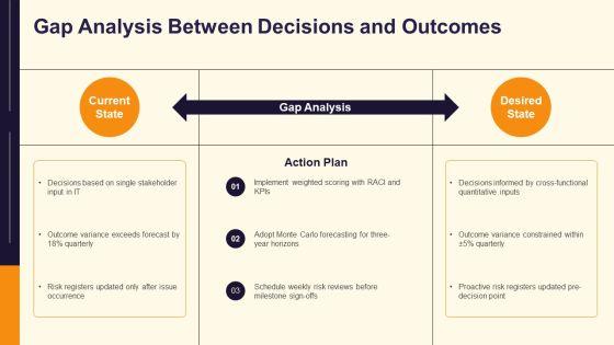 Decision Making Tools And Techniques In Project Management PPT Presentation VM