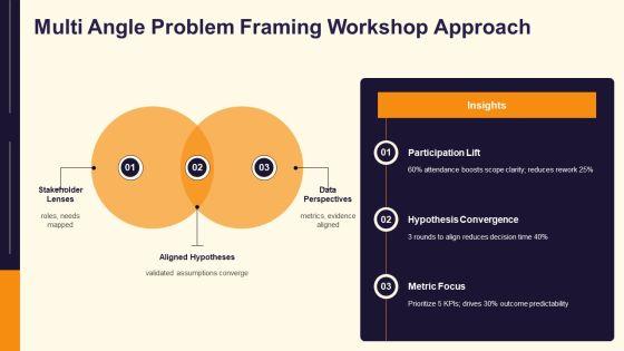 Decision Making Tools And Techniques In Project Management PPT Presentation VM