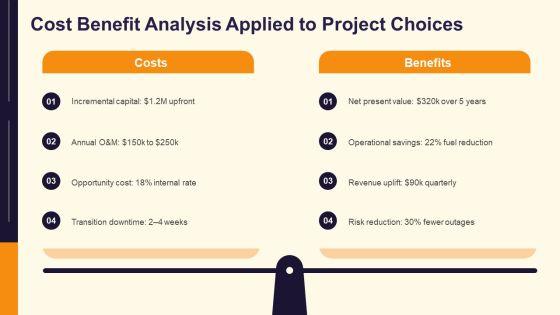 Decision Making Tools And Techniques In Project Management PPT Presentation VM