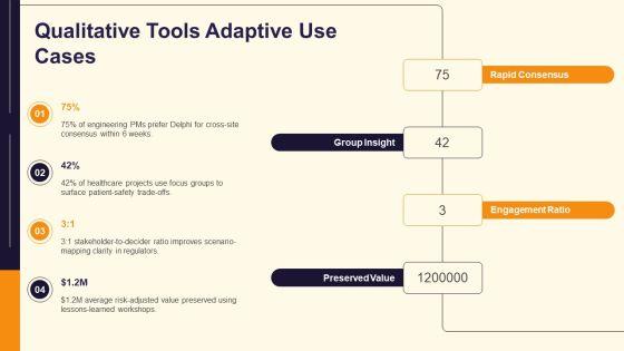 Decision Making Tools And Techniques In Project Management PPT Presentation VM