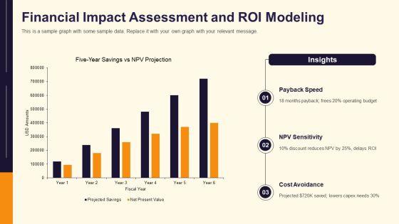 Decision Making Tools And Techniques In Project Management PPT Presentation VM