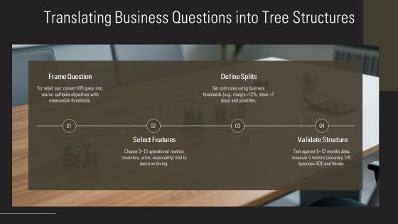 Decision Trees PPT Guidelines VM