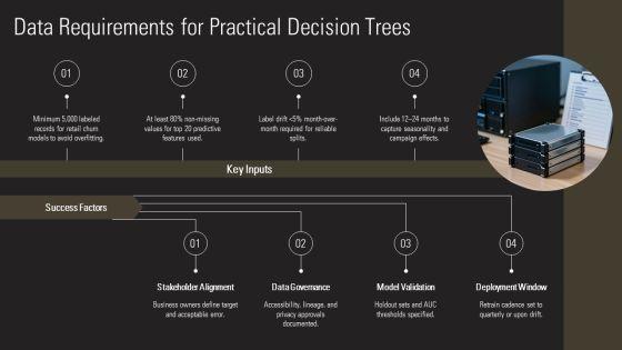 Decision Trees PPT Guidelines VM