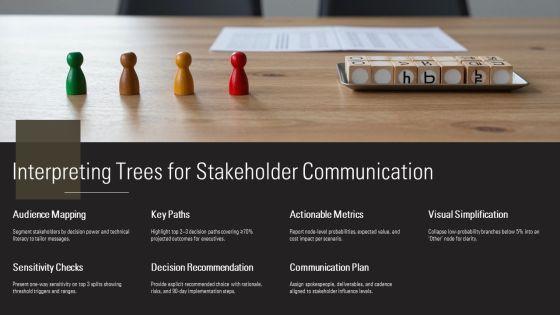 Decision Trees PPT Guidelines VM