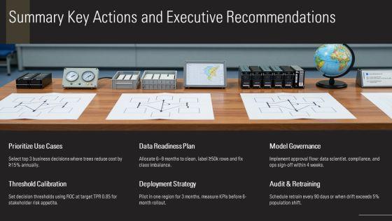 Decision Trees PPT Guidelines VM