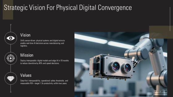 Decoding Digital Reality Of Physical For AI Implementation PPT Guidelines VM