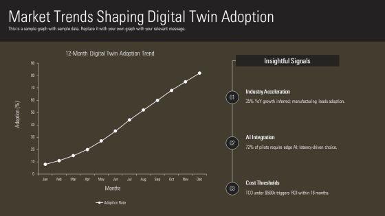 Decoding Digital Reality Of Physical For AI Implementation PPT Guidelines VM
